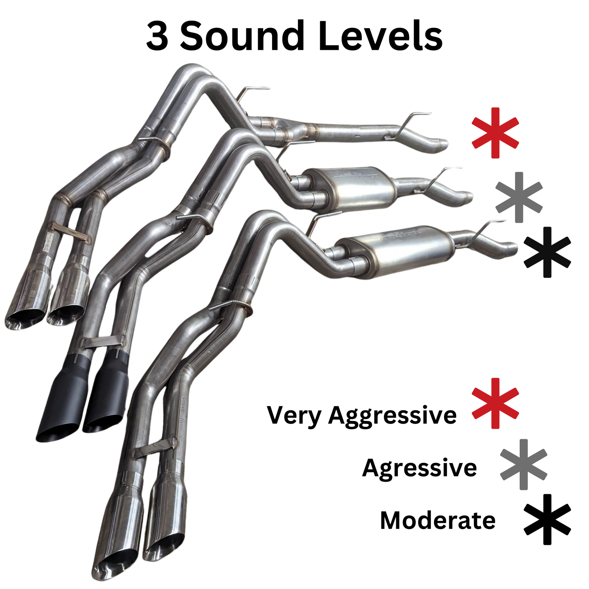 Best sounding f-150 exhaust system moderate through aggressive